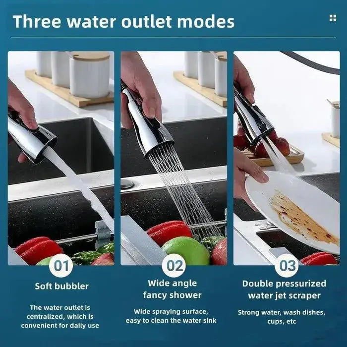 Three water outlet modes demonstration of 360° Wasserhahn Aufsatz mit Filter