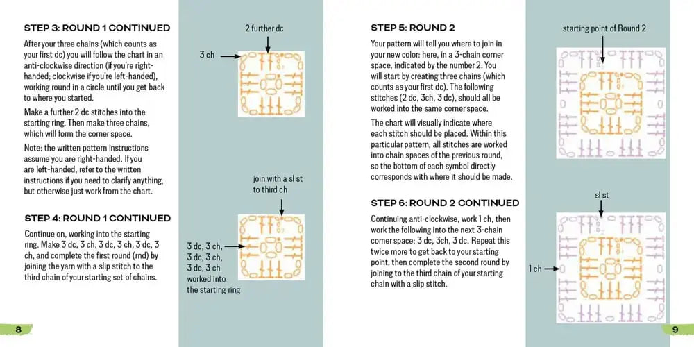 Step-by-step crochet instructions from 50 Häkelkarten mit bunten Mustern tutorial pages