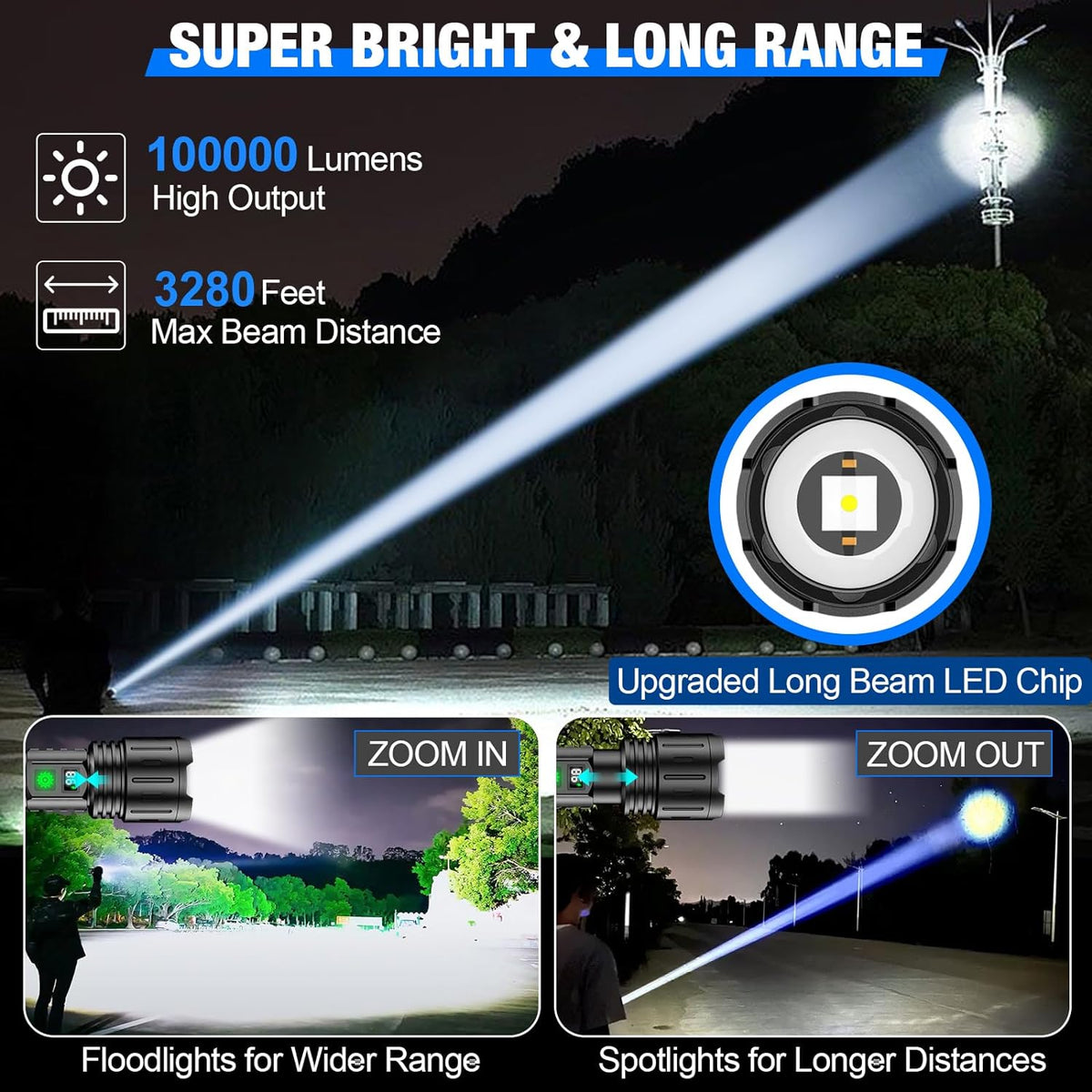 100,000-lumen flashlight – outdoor and camping