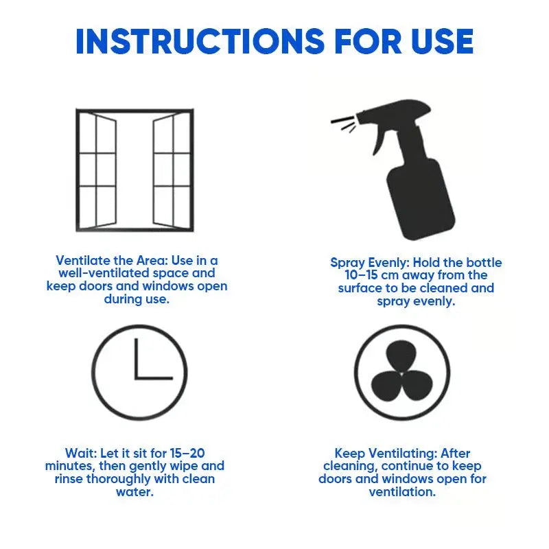 Instructions for using Anti-Schimmel Spray with ventilation and application steps