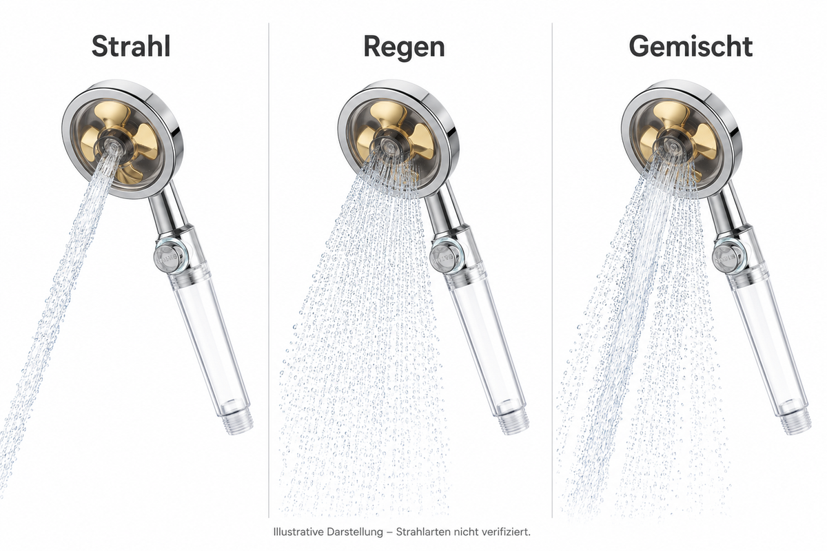 Regenduschkopf mit Druckerhöhung – 3 Sprühmodi und Filter