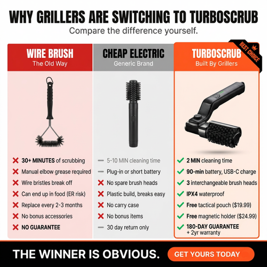 Electric grill brush - clean the grill grate quickly and safely