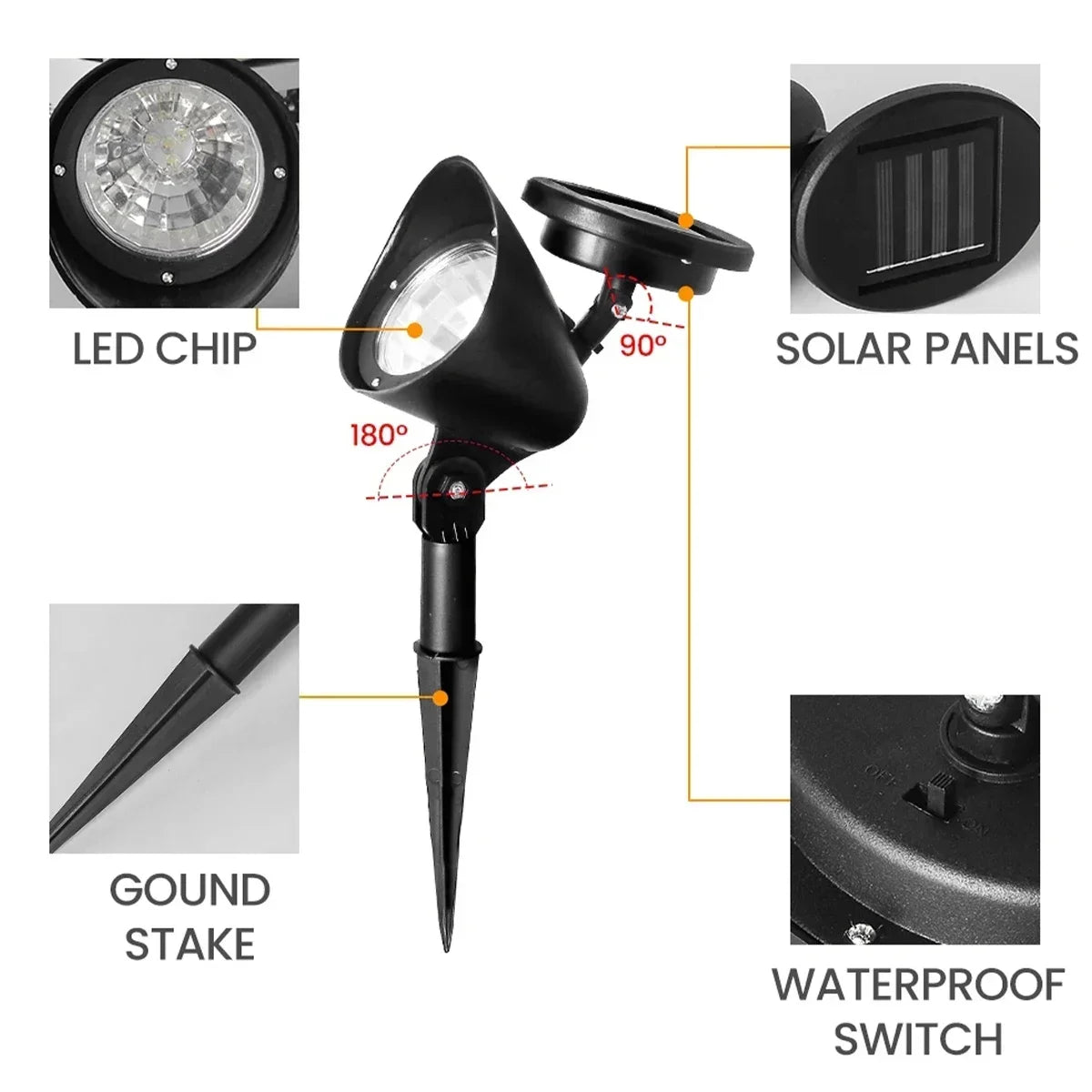 LED garden spotlight - IP65 spotlight for outdoor use