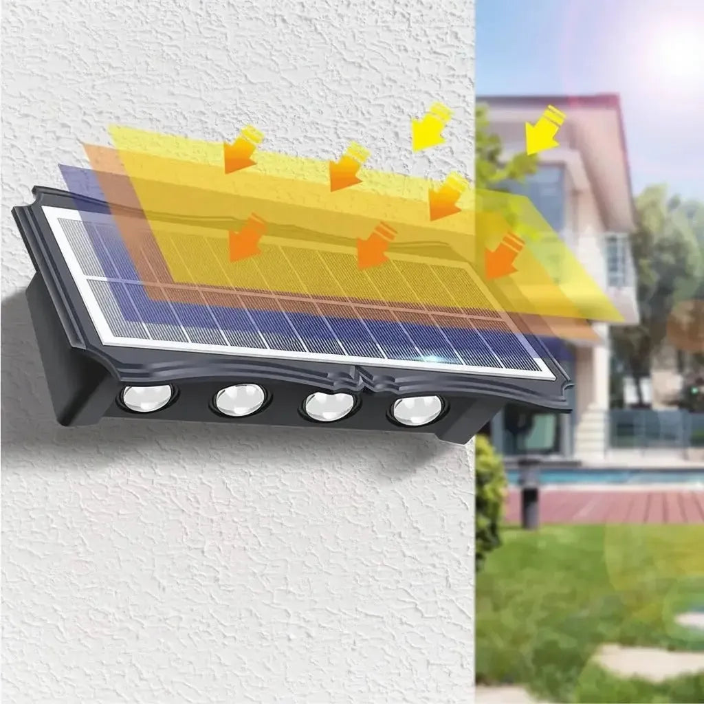 Solar LED Wandleuchte mit einstellbarer Helligkeit und Farbwechsel