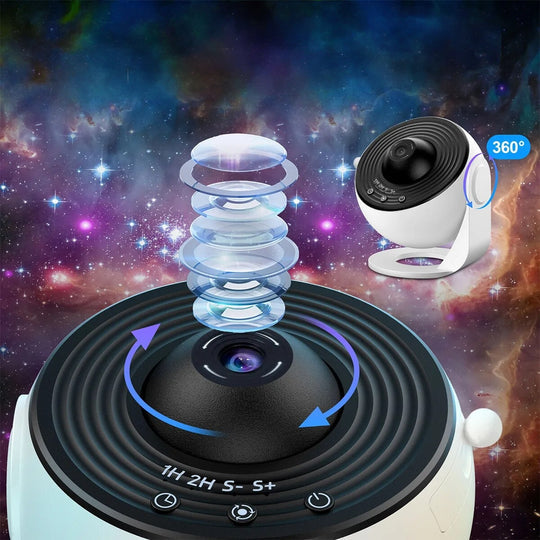 Sternenhimmel Projektor – Galaxie Licht für Zimmer & Schlafzimmer