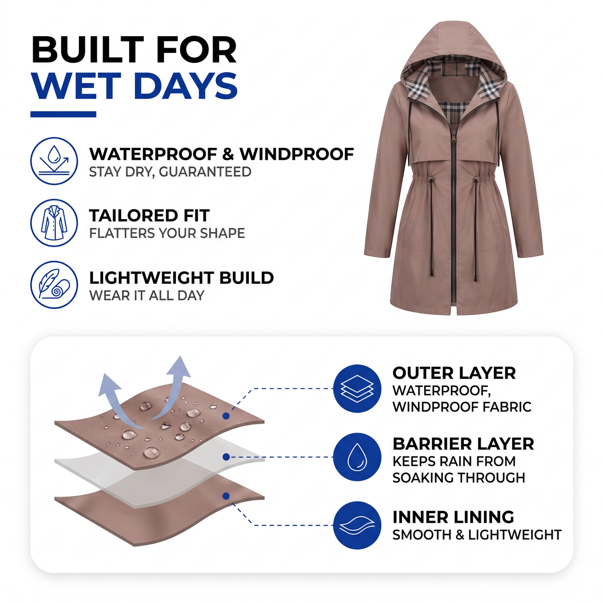 Damen Regenjacke mit Kapuze – wasserdicht, windabweisend, tailliert